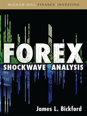 cover image of Forex Shockwave Analysis